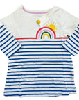 Mini Boden Girls Everyday Sun Rise Breton Shirt – Blue Ivory Stripe